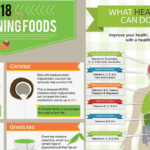 healthy-eating
