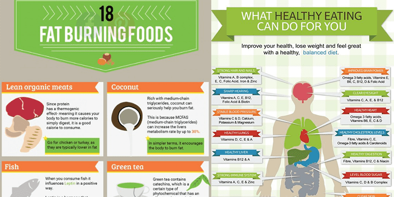 healthy-eating
