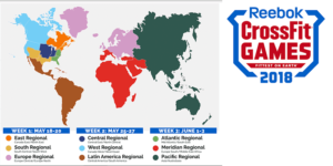 CrossFit-Games