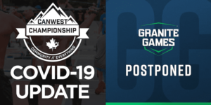 crossfit sanctionals postponed