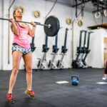 what do crossfit concepts mean