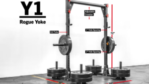 Rogue Yoke